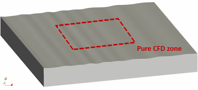 HOS-NWT 3D Irregular Waves