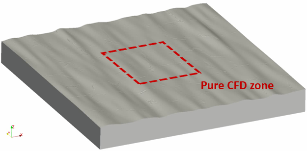 HOS-Ocean 3D Irregular Waves