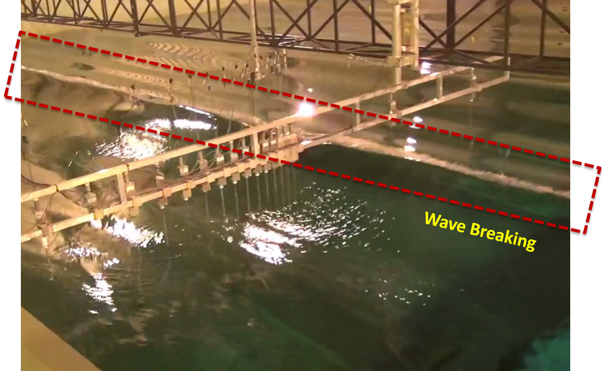 Observed wave breaking in experiment